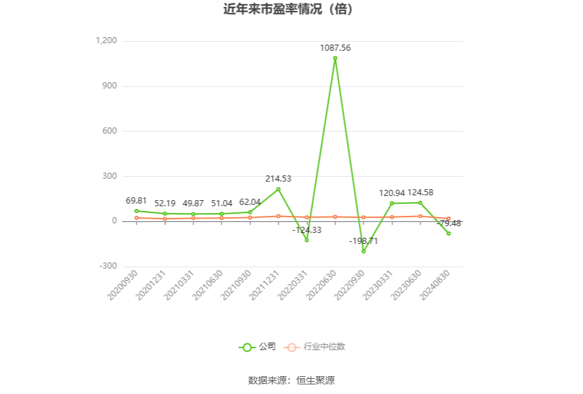 股票行情快报：恒誉环保（688309）8月30日主力资金净卖出17.93万元