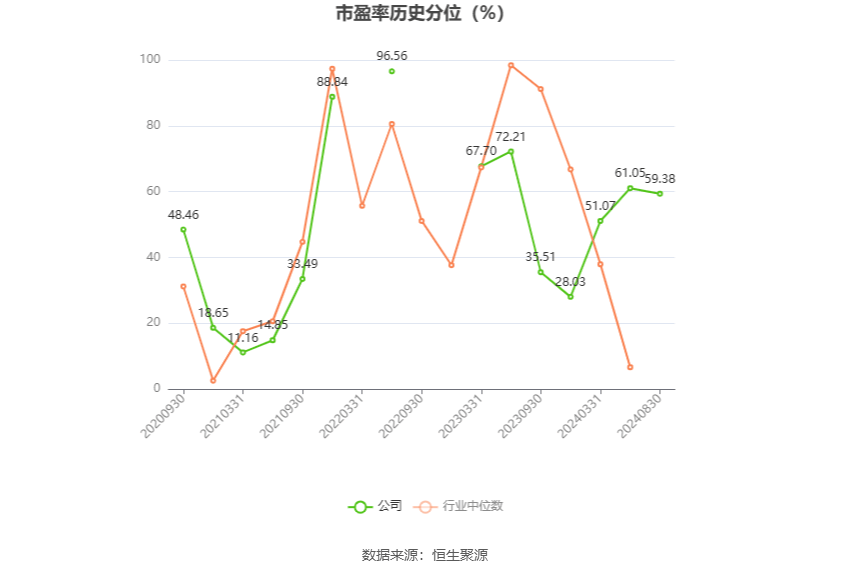 四个100|从环保志愿活动出发，他在公益路上坚持14年