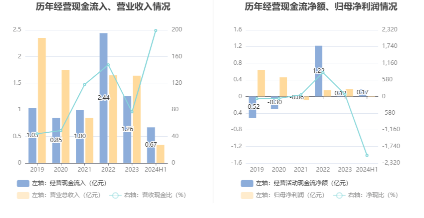 股票行情快报：天源环保（301127）8月30日主力资金净买入75.13万元