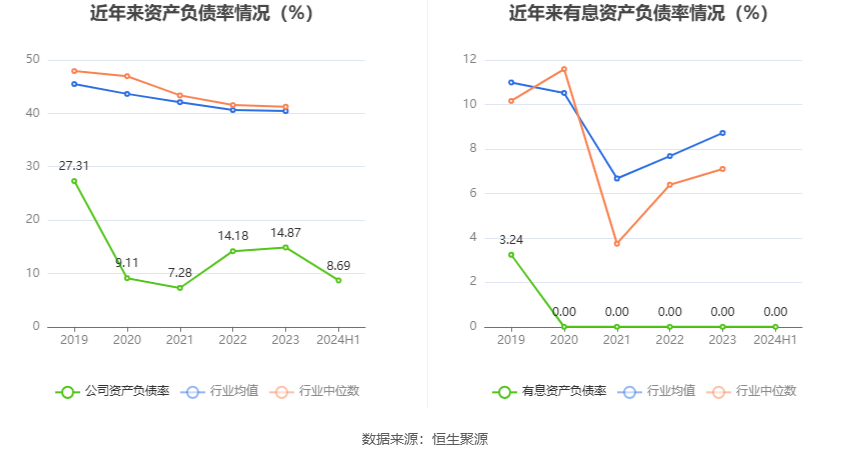 8月30日基金净值：汇添富环保行业股票最新净值1.235，涨1.48%