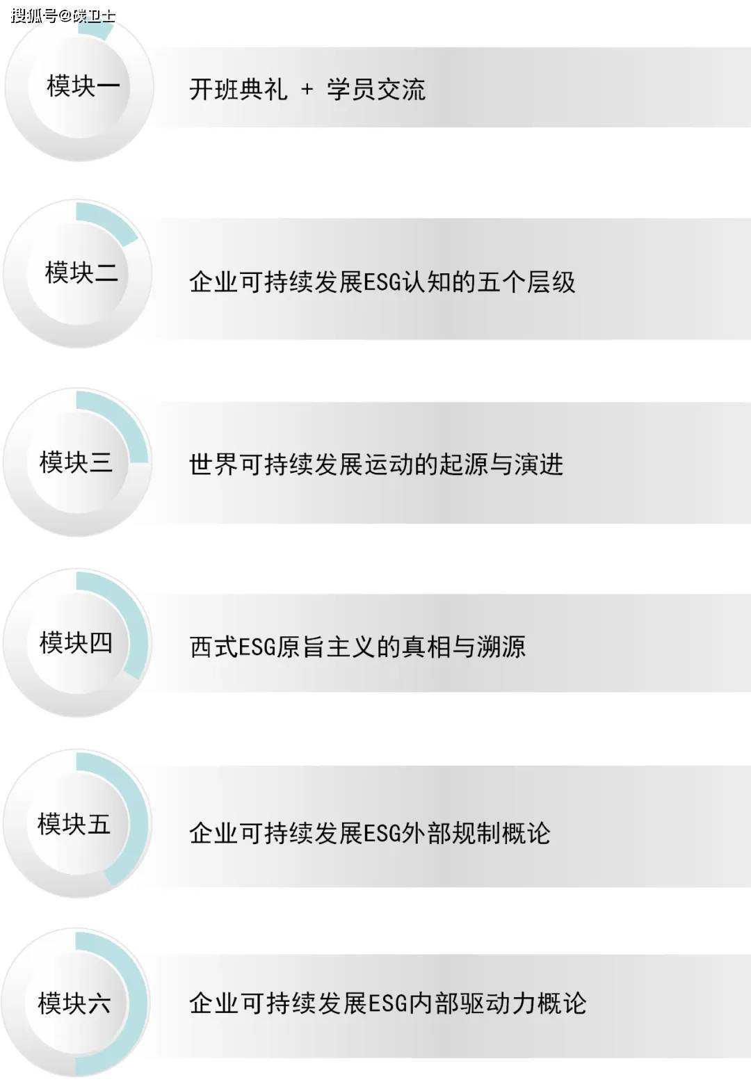 “绿色澜湄与可持续发展”圆桌会议聚焦青年力量 共绘可持续发展新篇章