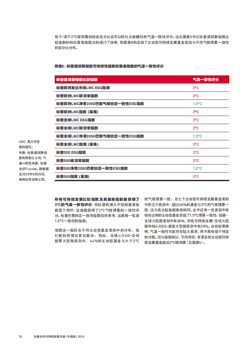 PLM系统如何支持时尚可持续发展