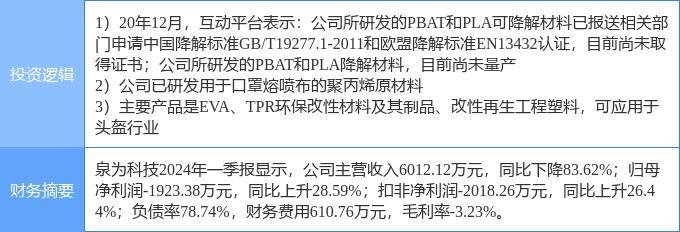 贺州：碳酸钙变可降解塑料，价格翻10倍