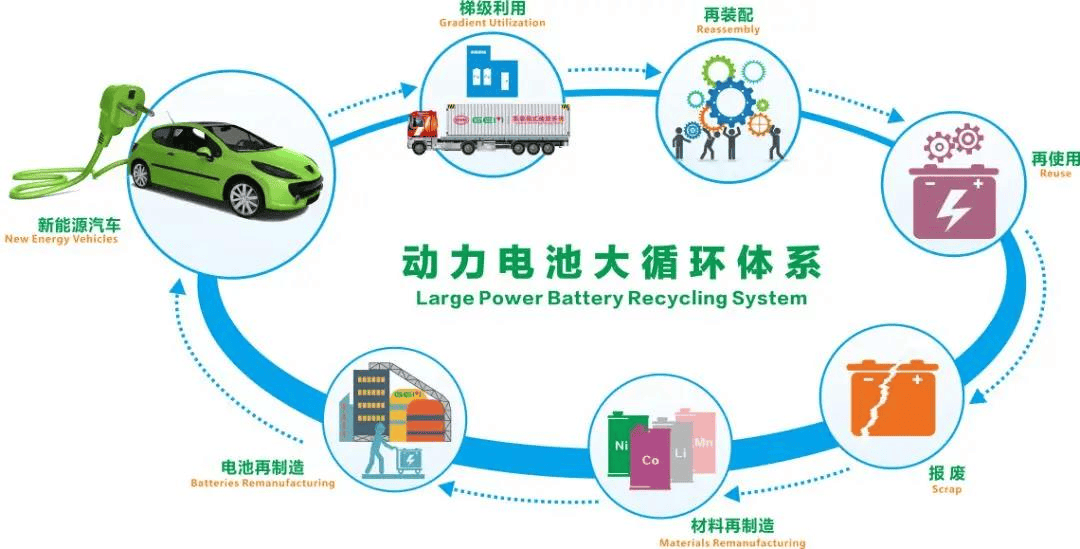 宿城新增两处再生水利用设施