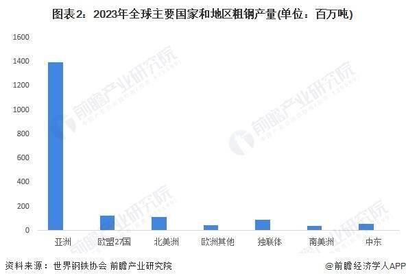 ETF融资榜 | 有色金属ETF(512400)融资净买入203.16万元，居全市场第一梯队