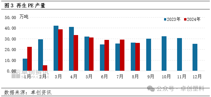 大宗市场季节性阶段性波动明显，有色金属价格涨跌不一