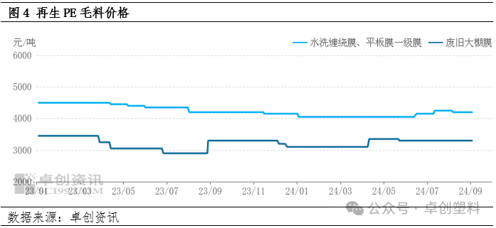 南风股份：将加快步伐实现安全级快速隔离阀市场应用，重型金属3D打印技术市场推广进程低于预期