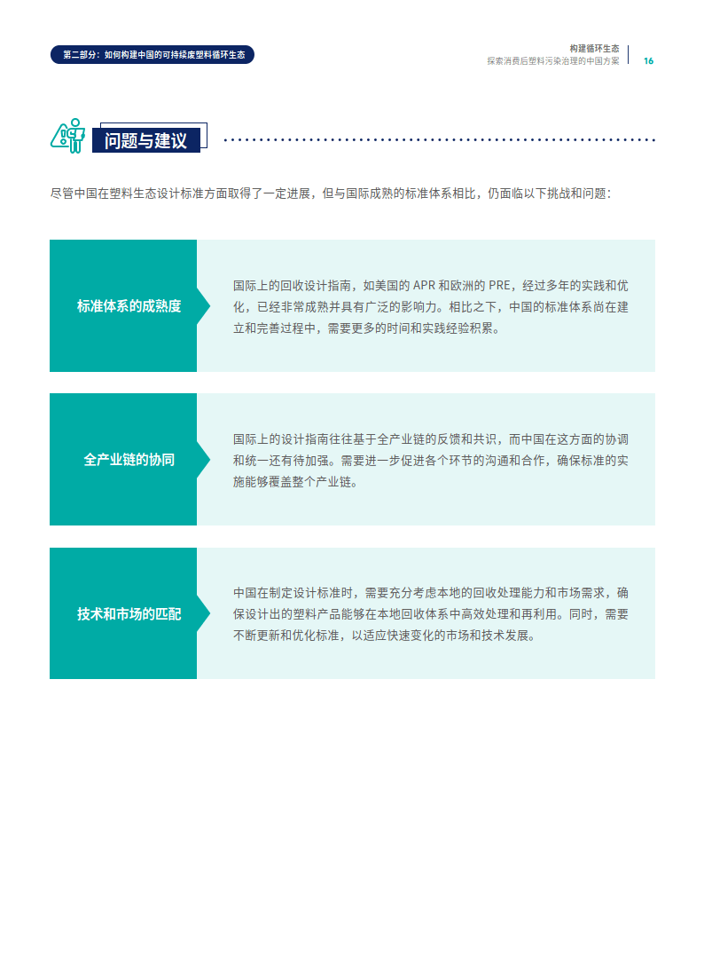 2024年构建循环生态——探索消费后塑料污染治理的中国方案报告（中文版）