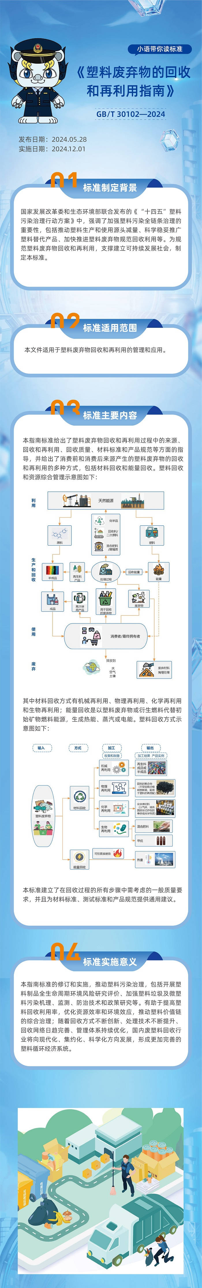 禾昌聚合获开源证券增持评级，加大PLA聚乳酸等绿色环保塑料创新